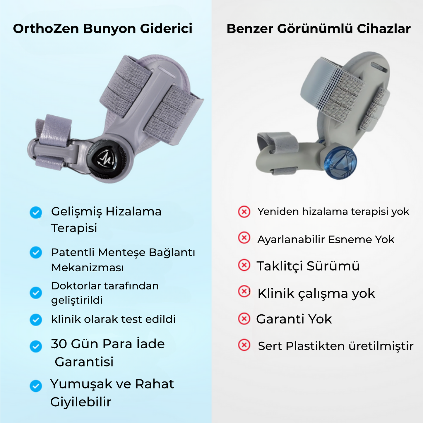 OrthoZen Valgus Düzeltici + Tabanlık Hediyeli
